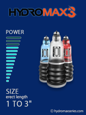 Hydromax3 Power Level